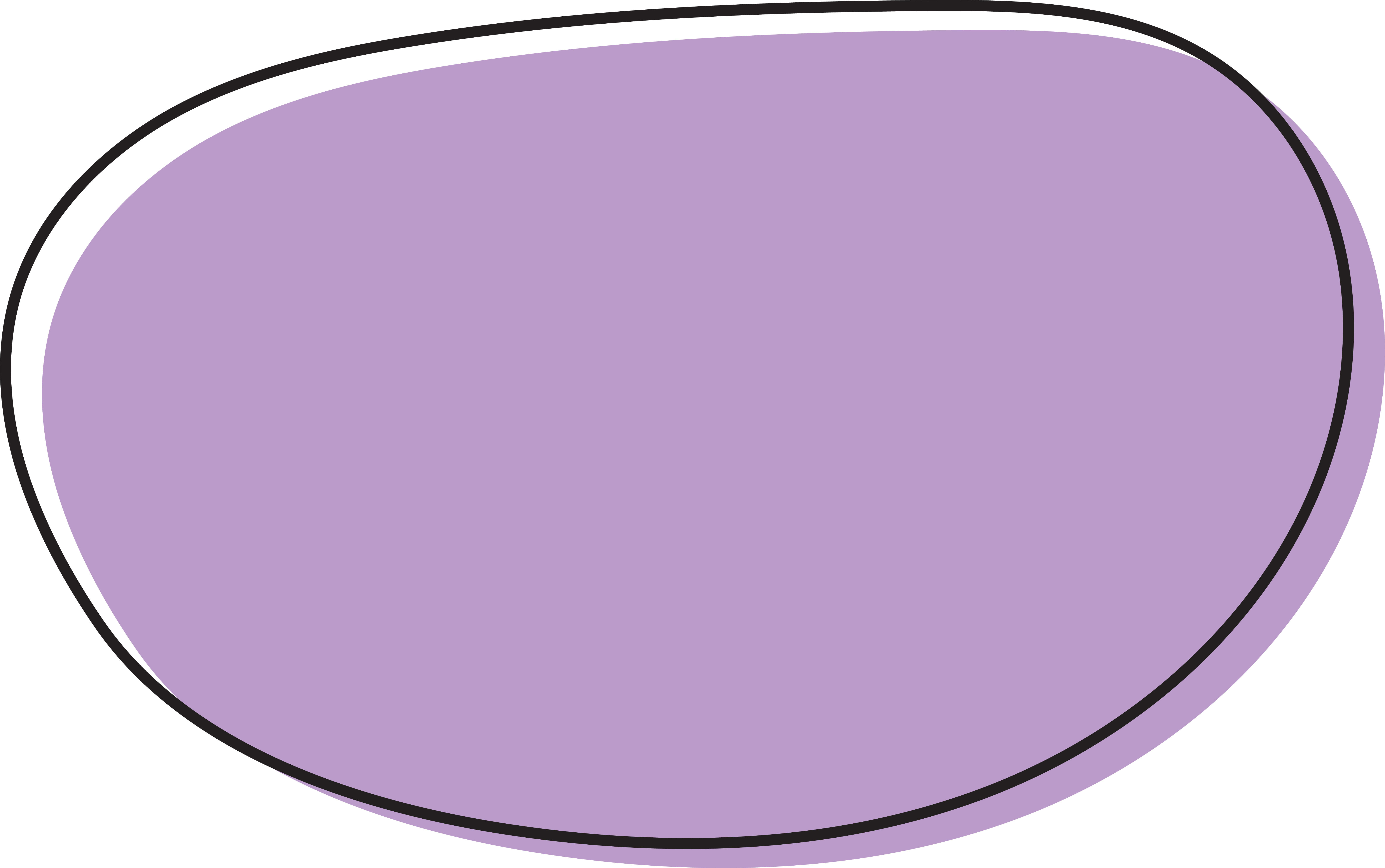 shape